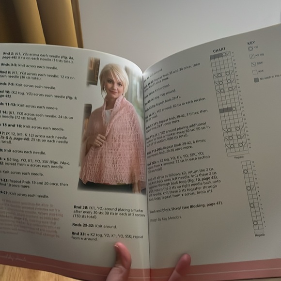 Knit along with Debbie Macomber: Friendship shawls - Picture 4 of 6